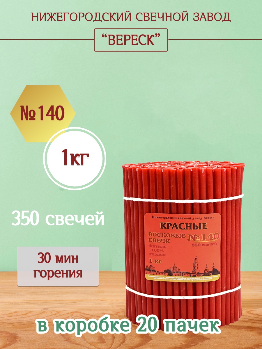 Восковые свечи КРАСНЫЕ пачка 1 кг № 140
