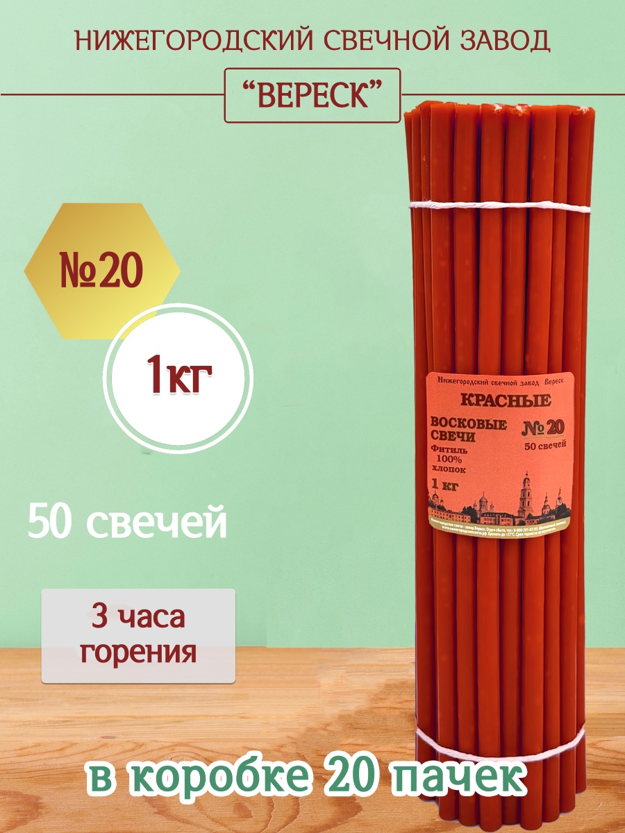 Восковые свечи КРАСНЫЕ пачка 1 кг № 20