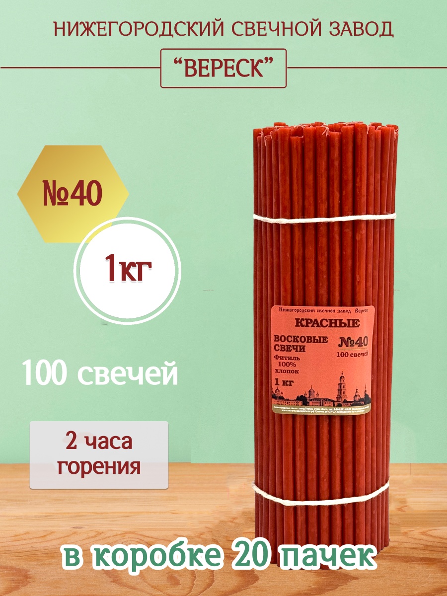 Восковые свечи КРАСНЫЕ пачка 1 кг № 40