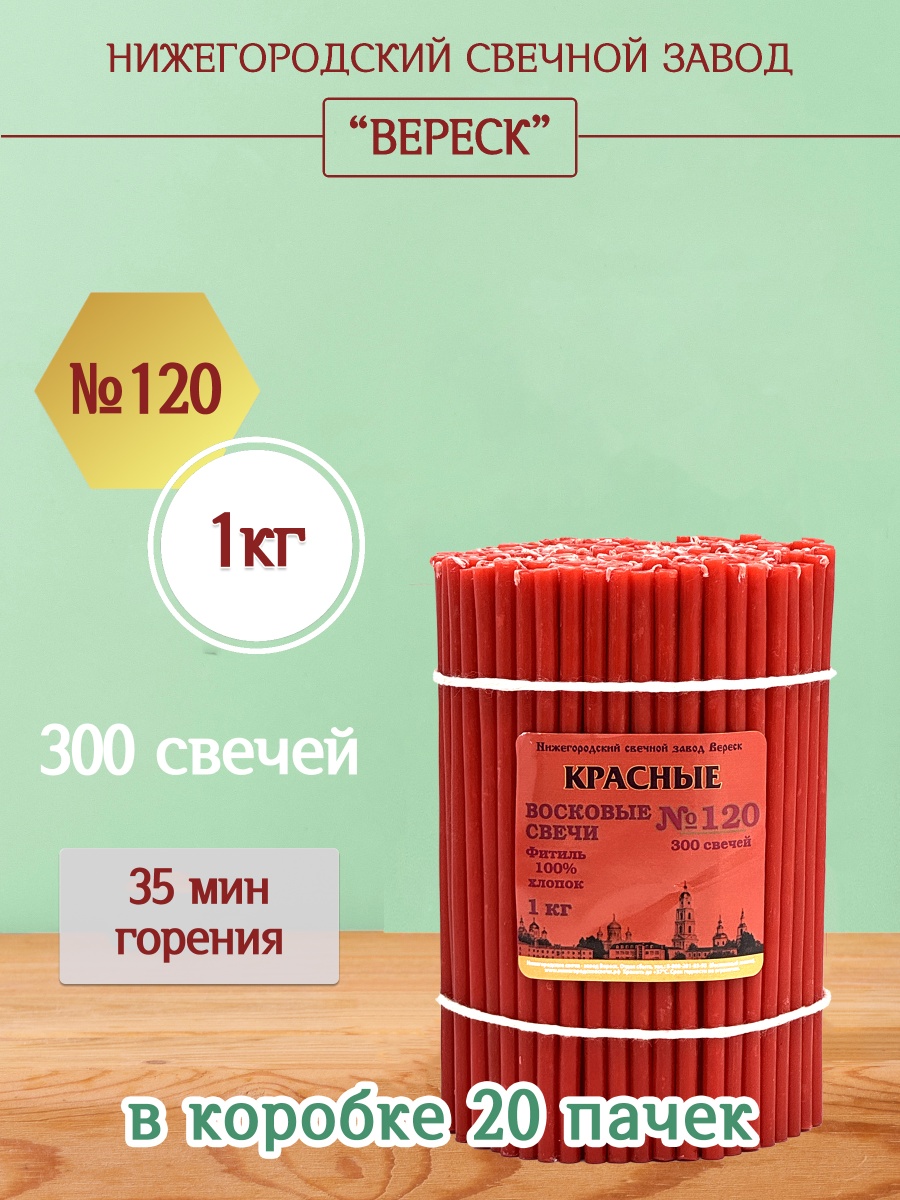 Восковые свечи КРАСНЫЕ пачка 1 кг № 120