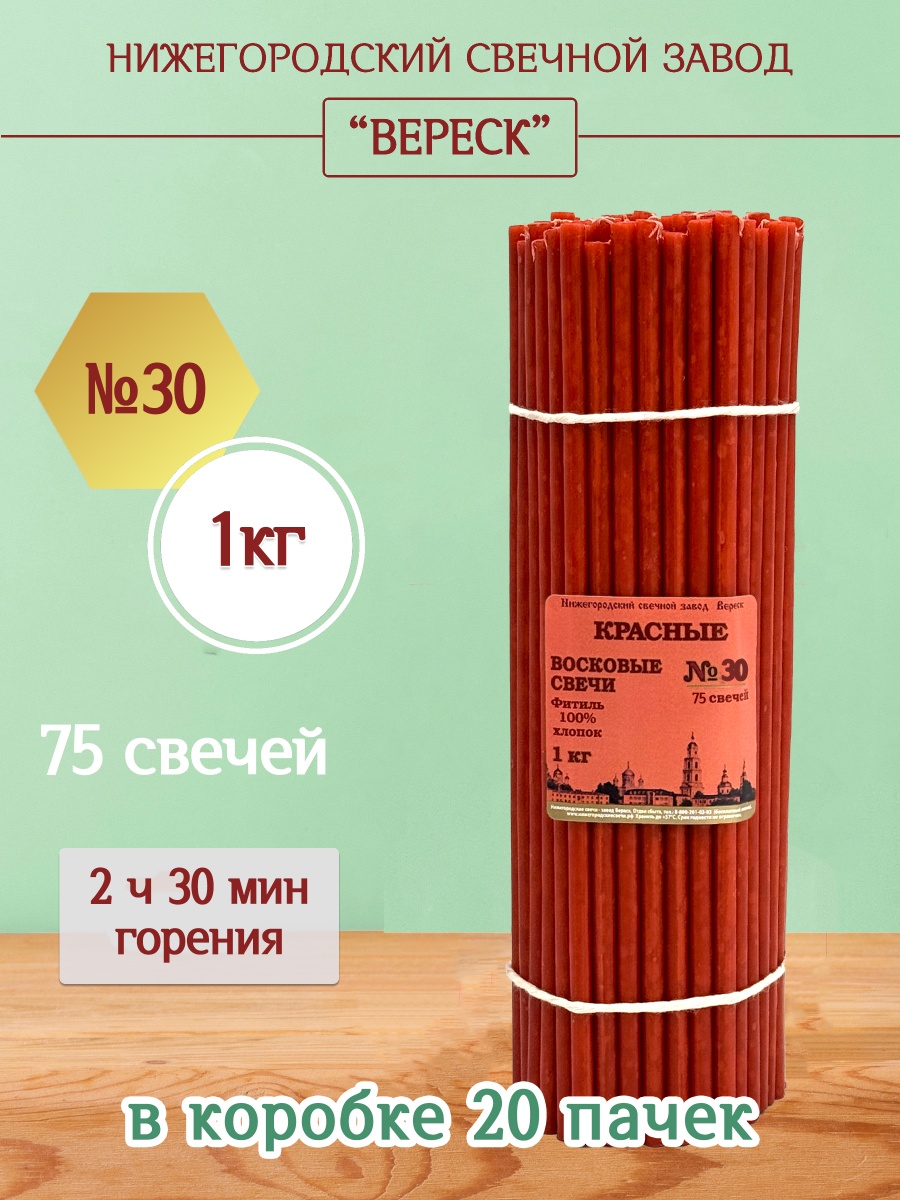 Восковые свечи КРАСНЫЕ пачка 1 кг № 30